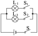 熔炼系统布局方案和串并联电路的关系